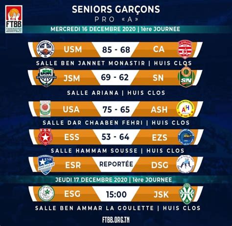 pronostic basket aujourd'hui.